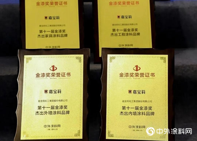 嘉寶莉大建塗攜手中南置地 共築城市美好