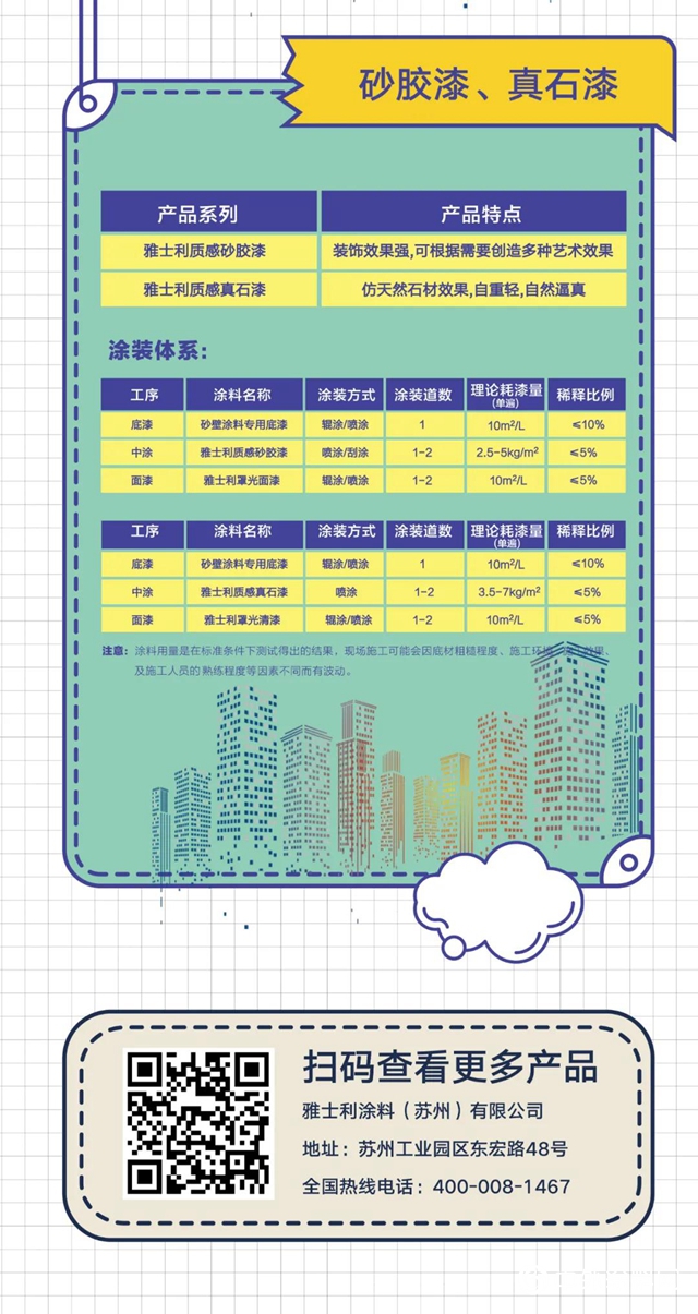 “乘風破浪”的外牆塗料——質感塗料"140330"