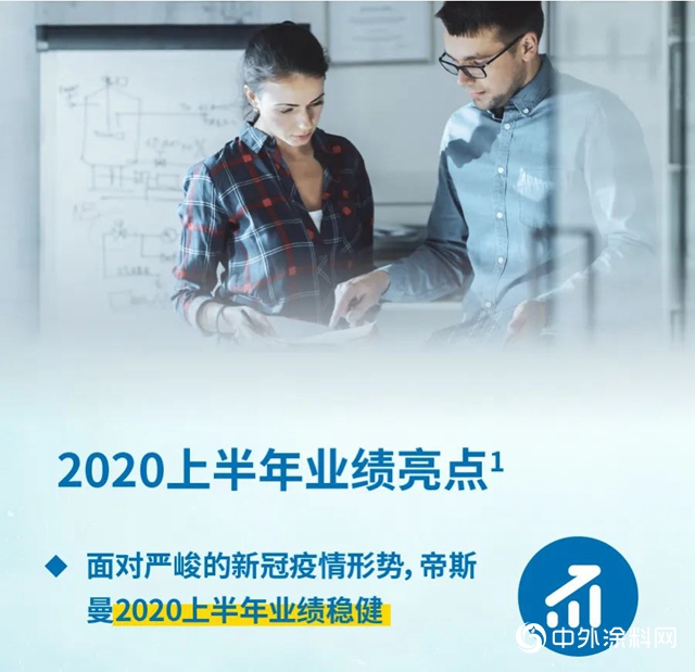帝斯曼發布2020年上半年業(ye) 績報告