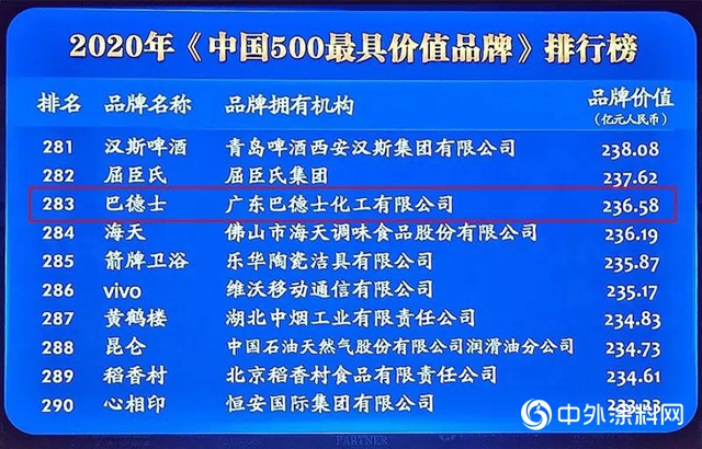 巴德士“未來5年的樣子”雛形初現！