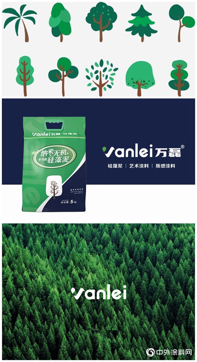 萬磊包裝再升級，矽藻泥開啟潮流新風尚