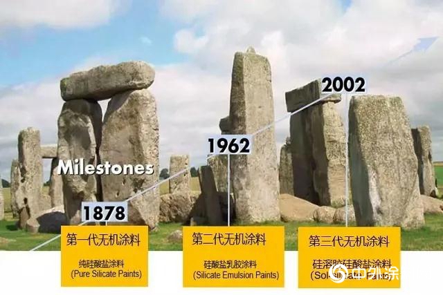 零汙染、耐千度高溫的美塗士高奢無機塗料"
140850"