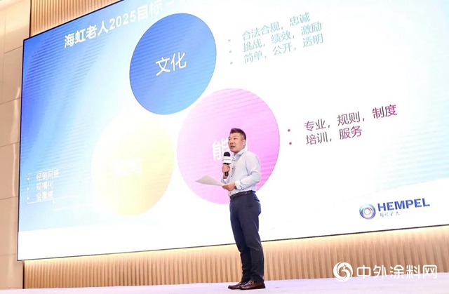 2020年海虹老人中國區經銷商大會圓滿舉行"
140963"