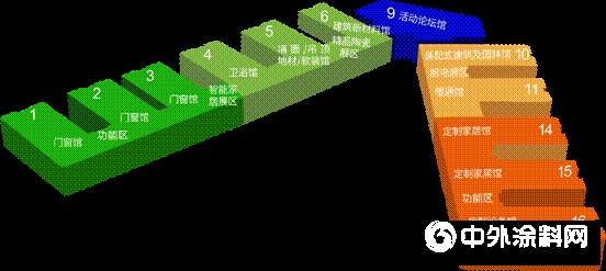 2021中國•成都建博會正式啟動 全新升級•全新起航