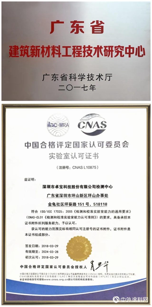 和格力並列為省重點實驗室建設項目，建築防水企業唯一，卓寶的這家實驗室有點6