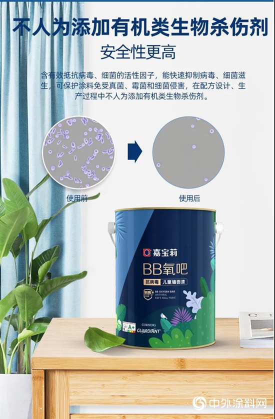 漲知識｜居家抗病毒，你真的了解嗎？