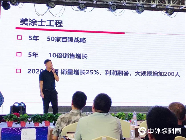 美塗士工程協辦中建協塗裝委周年（青島）大會