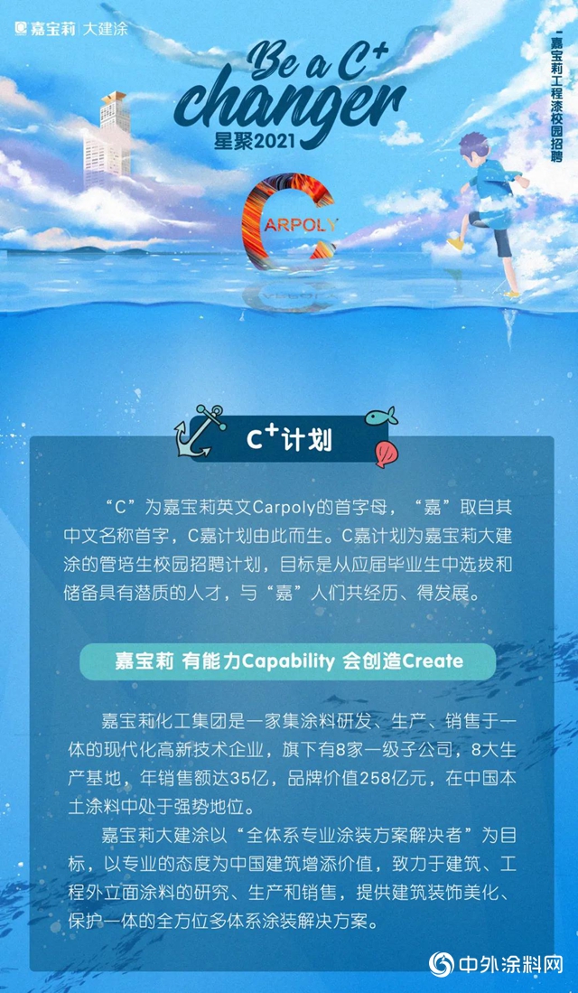 畢業(ye) 季 全選C——嘉寶莉工程漆2021年校園招聘項目大公開！"141155"