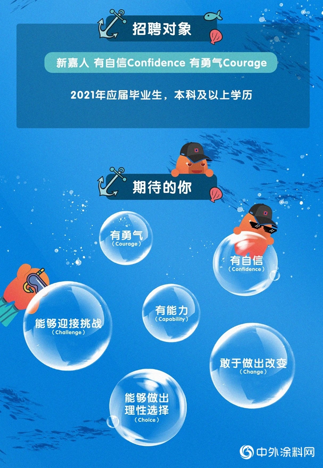 畢業(ye) 季 全選C——嘉寶莉工程漆2021年校園招聘項目大公開！"141155"