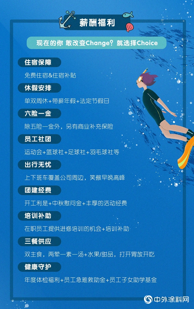畢業(ye) 季 全選C——嘉寶莉工程漆2021年校園招聘項目大公開！"141155"