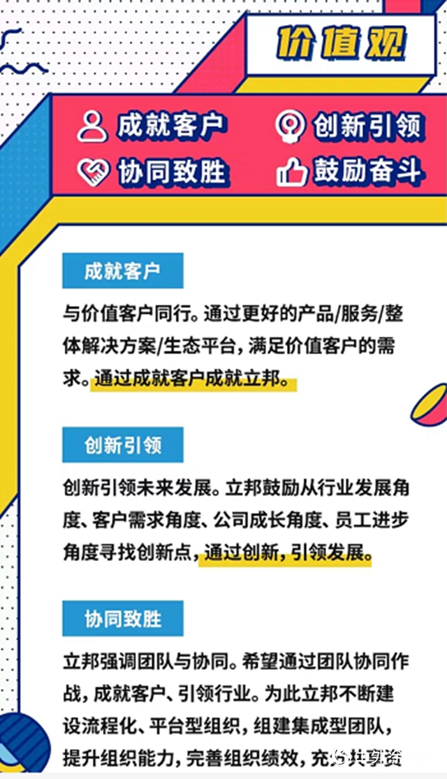 立邦中國發布最新企業(ye) 號令，將刷新進行到底