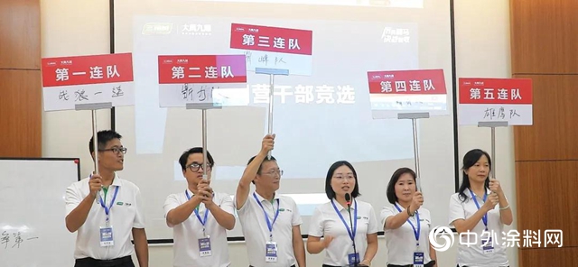 【鼎計劃】三棵樹·大禹九鼎精英特訓營盛大開營！