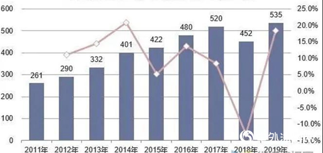 廣源集團：西湖江畔上的防腐蝕年會