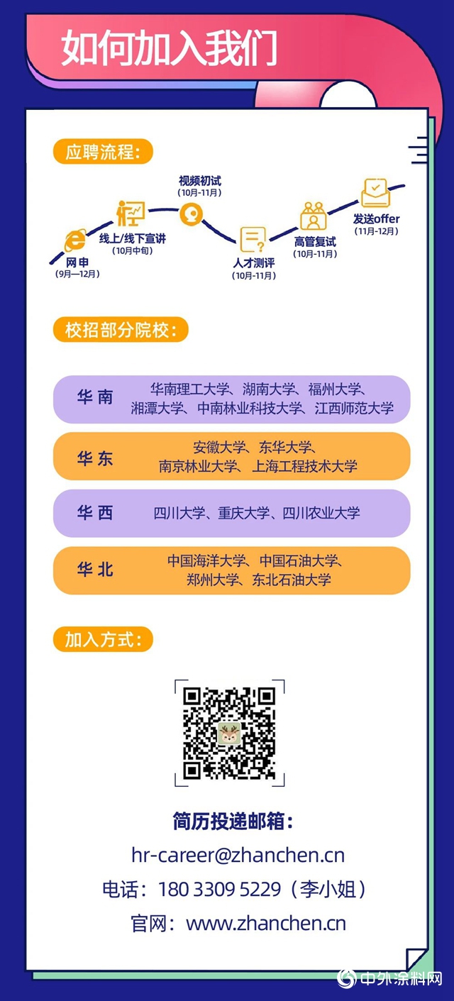 展辰新材｜2021屆校園招聘正式啟動"141316"