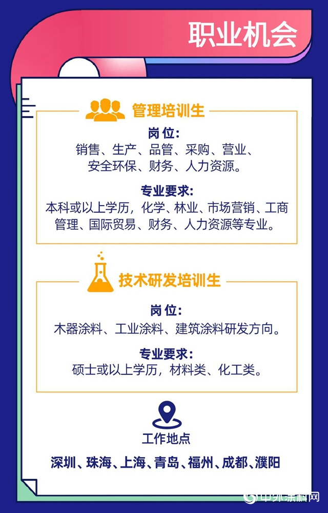 展辰新材｜2021屆校園招聘正式啟動"141316"