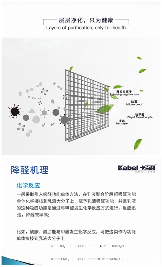 家裏沒異味，也可能有甲醛！降解甲醛，交給它！甲醛淨化效率＞85%，持久淨化率＞71%！"141364"