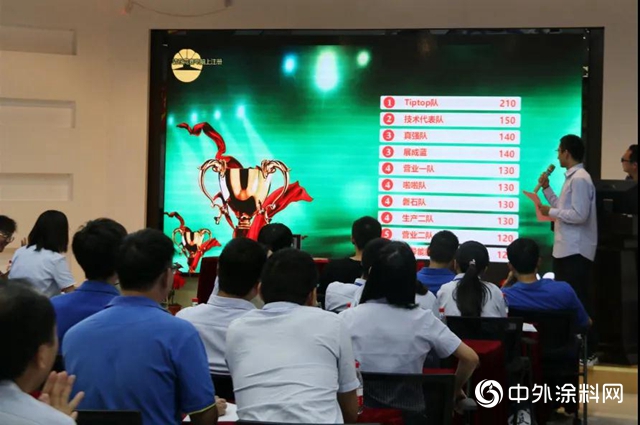 嚴守質量紅線 消除質量隱患——上海第五屆質量知識競賽火熱來襲