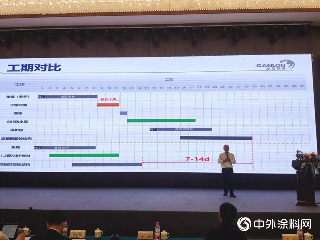 同創共享 凱倫(lun) 股份召開合作夥(huo) 伴會(hui) 議