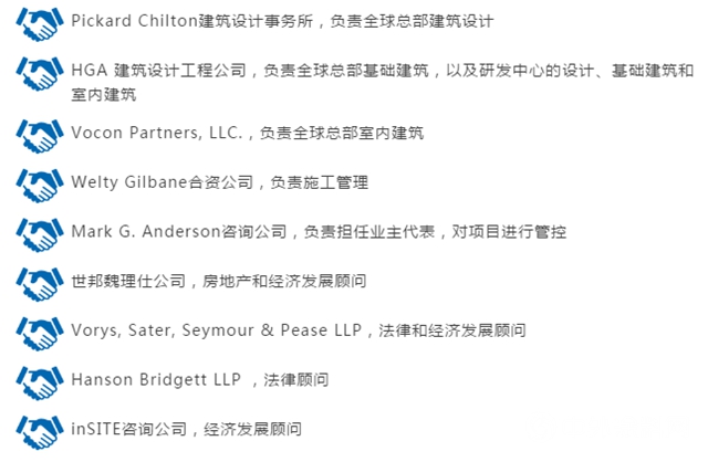 宣偉為全球新總部和研發中心項目指定重要合作夥伴"
141448"
