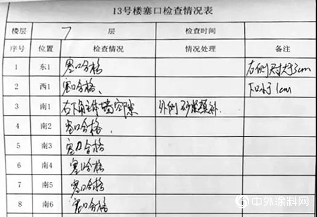 奏響生活華美樂章——天津錦廬項目施工記錄"
141484"