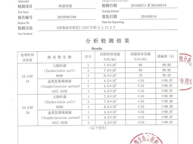 廣源集團：GYX抗菌母料介紹