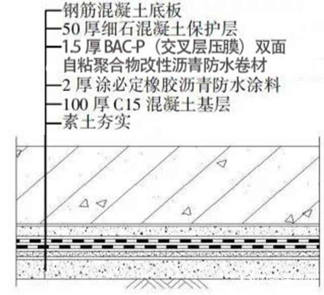 守護濱海浪漫，卓寶打造三麵臨海的金禹獎金獎項目｜項目回訪