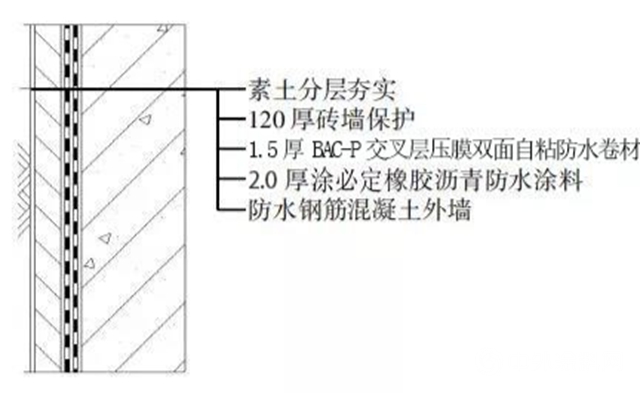 守護濱海浪漫，卓寶打造三麵臨海的金禹獎金獎項目｜項目回訪