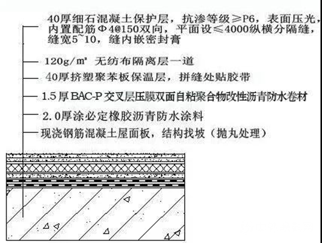 守護濱海浪漫，卓寶打造三麵臨海的金禹獎金獎項目｜項目回訪