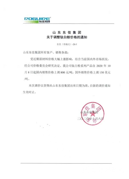 又漲了！鈦白粉再迎一波漲價(jia) 潮