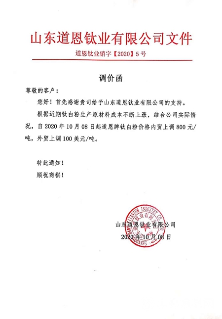 又漲了！鈦白粉再迎一波漲價(jia) 潮