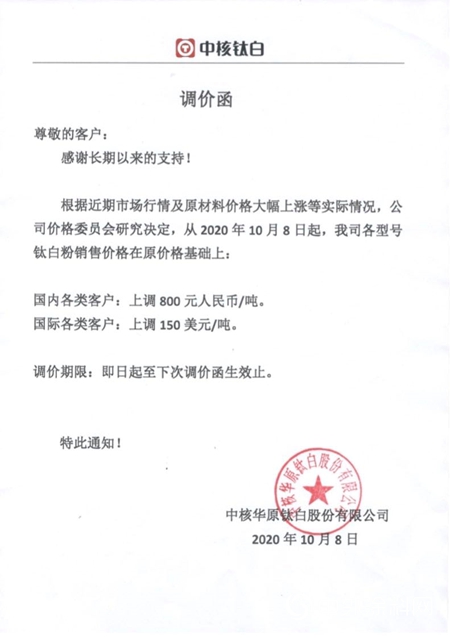 又漲了！鈦白粉再迎一波漲價(jia) 潮