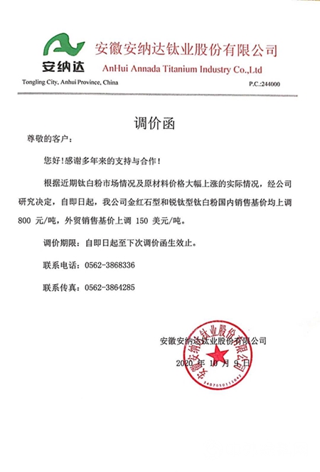 又漲了！鈦白粉再迎一波漲價(jia) 潮
