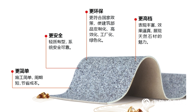 跨界創新 “石”在可期｜亞士柔性花崗岩為未來建築設計帶來全新視野"
141585"