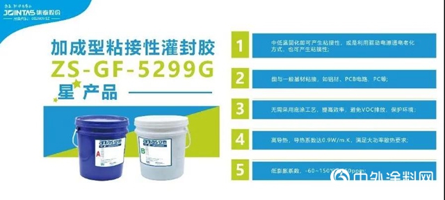 兆耀升級 ，泰領未來：安泰電子膠全新形象亮相光亞展