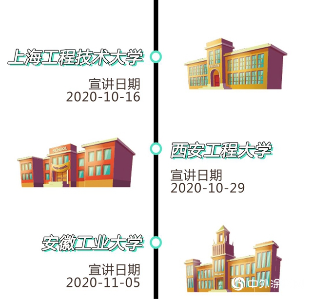 【一份心動的OFFER】趁2020年還沒過完，你是時候為自己做件大事了！