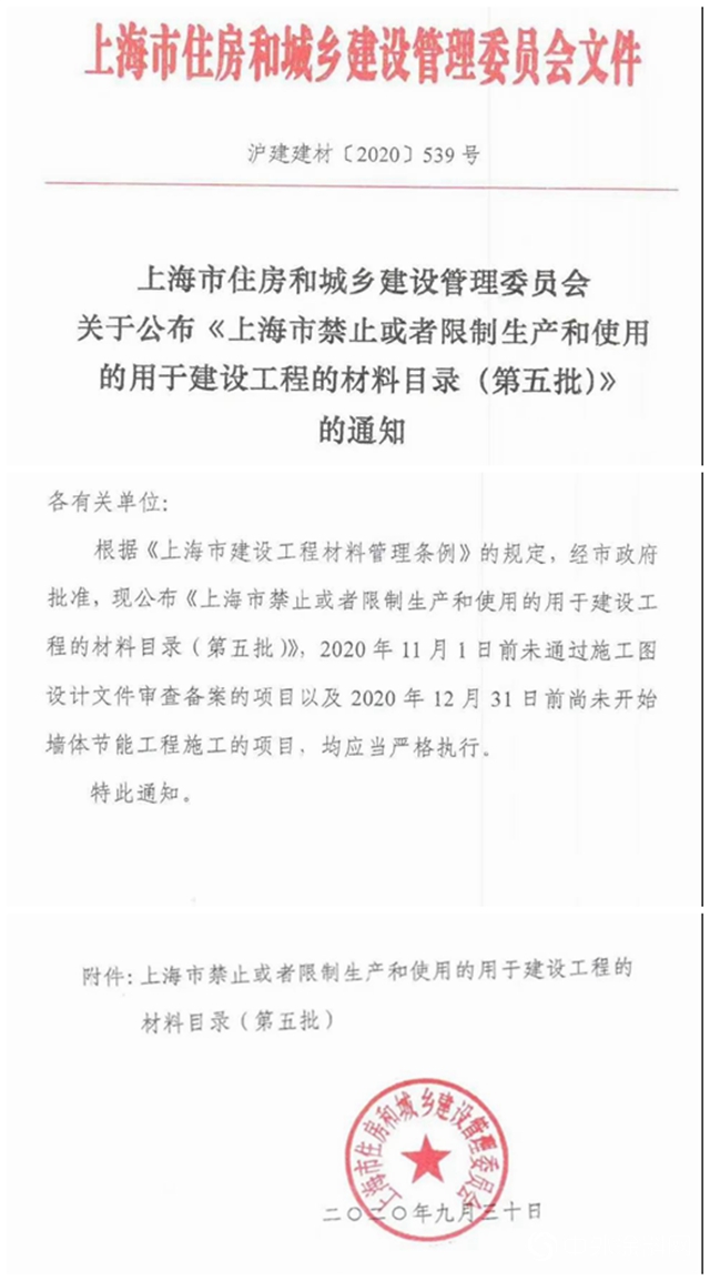 滬禁用多項保溫產品 外牆一體板采購或有團標可依！"
141678"