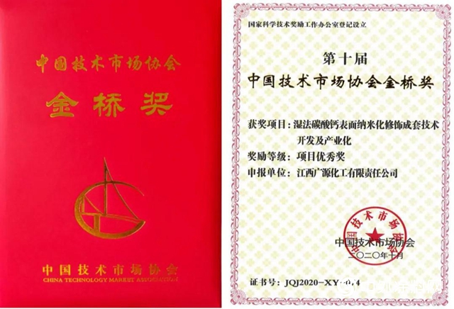 廣源集團榮獲第十屆中國技術市場協會金橋獎