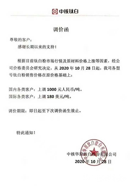 何時喊停？鈦白粉又又又漲了！