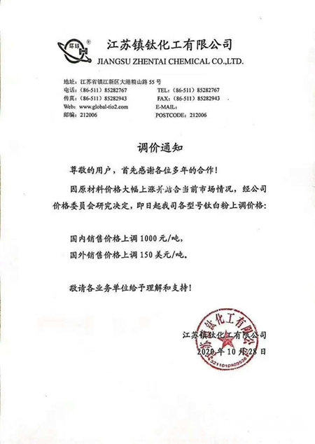 何時喊停？鈦白粉又又又漲了！