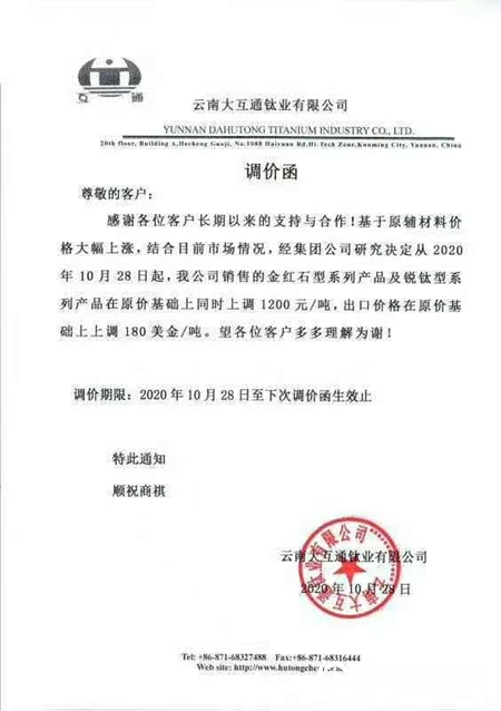 何時喊停？鈦白粉又又又漲了！