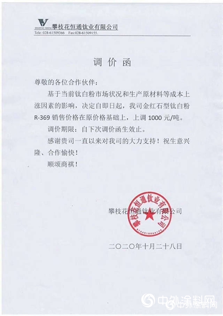 何時喊停？鈦白粉又又又漲了！