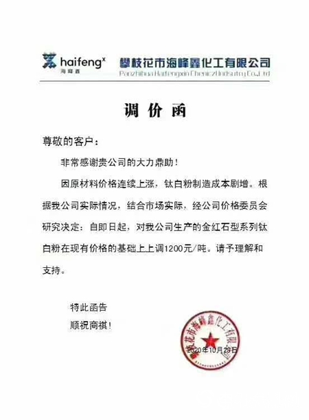 何時喊停？鈦白粉又又又漲了！