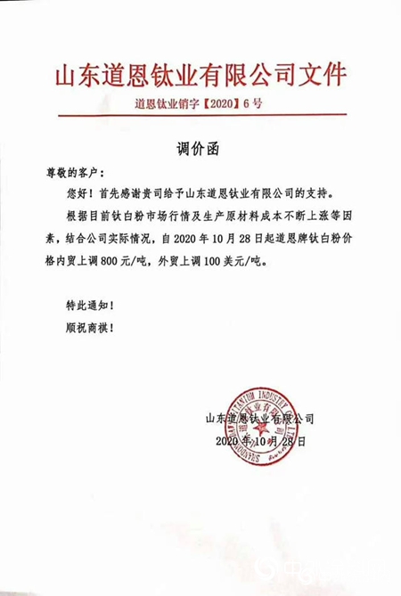 何時喊停？鈦白粉又又又漲了！