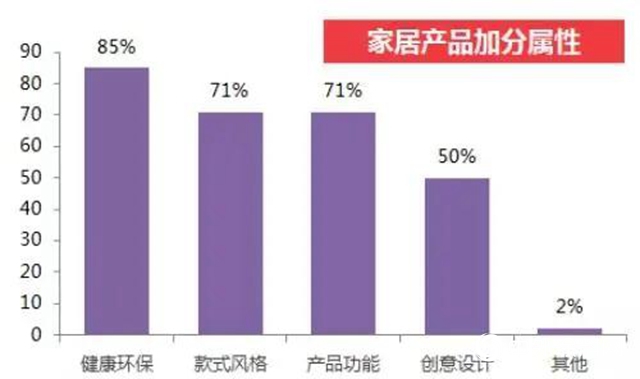 裝修怕甲醛？卡百利藝術塗料，刷出好空氣！