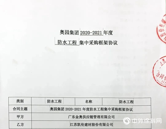創享美好生活——凱倫(lun) 股份攜手奧園集團"142033"