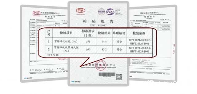拒絕裝修汙染！主動環保的必要性"
142051"