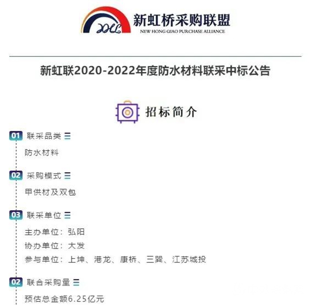 三棵樹防水入選新虹聯2020-2022年度防水材料聯采戰略合作