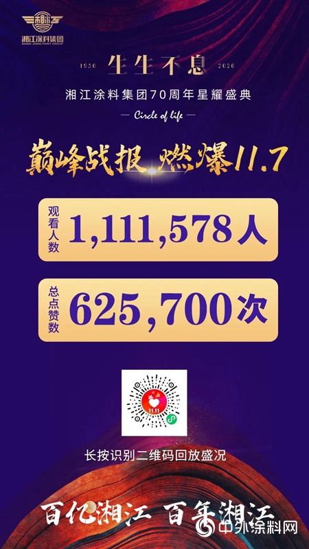 湘江塗料｜70周年星耀慶典圓滿落幕，開啟追夢新征程