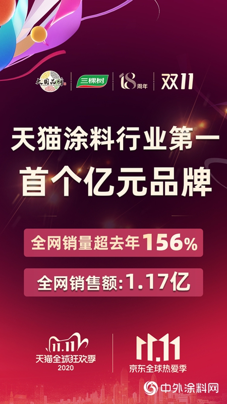 三棵樹雙十一購物狂歡節圓滿結束