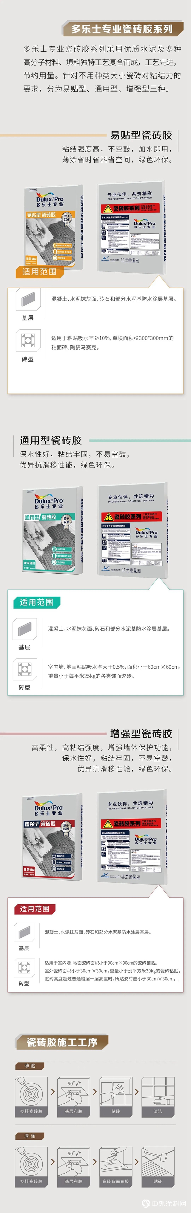 多樂(le) 士專(zhuan) 業(ye) 產(chan) 品｜廚衛精裝好夥(huo) 伴-瓷磚膠